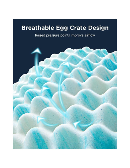 Colchón Viscoelástico PERLECARE 5 cm Twin XL Refrigerante