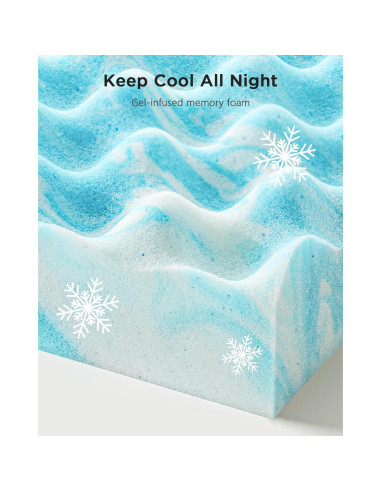 Colchón Viscoelástico PERLECARE 5 cm Twin XL Refrigerante