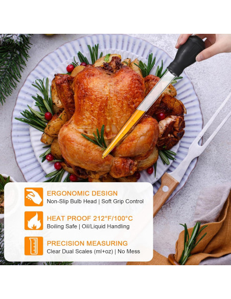 Juego de Cocina Boao 5 Piezas Nylon Resistente al Calor