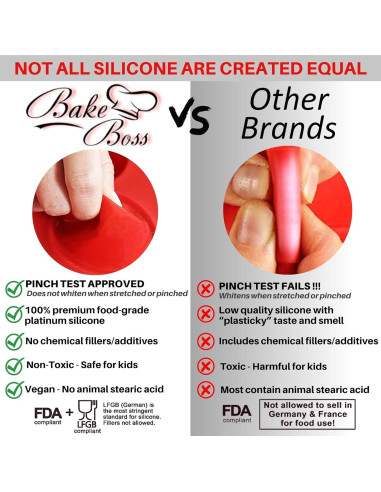 Bandeja de Muffins de Silicona BAKE BOSS 6 Tazas Antiadherente