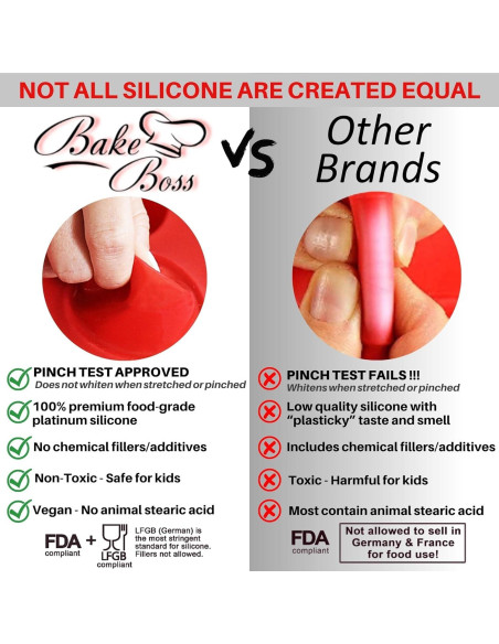 Bandeja de Muffins de Silicona BAKE BOSS 6 Tazas Antiadherente