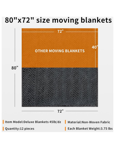 Manteles de Mudanza JourneyO 12 Piezas 203x183 cm Negro