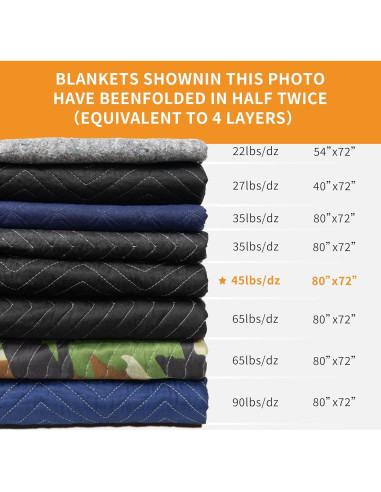 Manteles de Mudanza JourneyO 12 Piezas 203x183 cm Negro