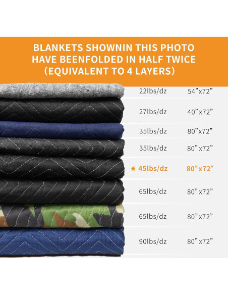 Manteles de Mudanza JourneyO 12 Piezas 203x183 cm Negro