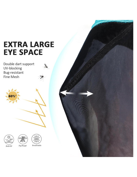 Máscara de Moscas Completa Harrison Howard Teal M UV