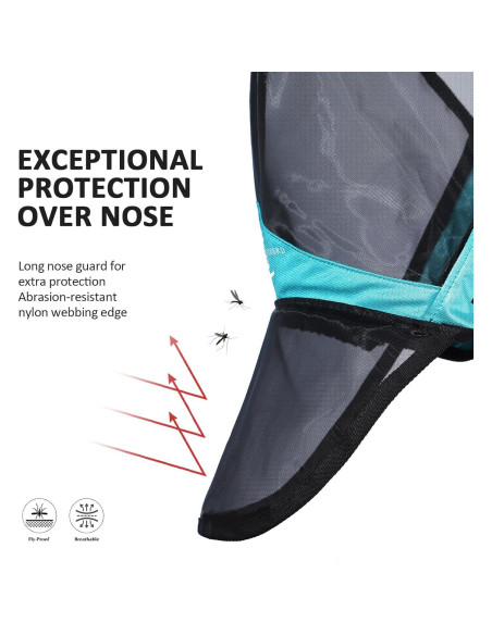 Máscara de Moscas Completa Harrison Howard Teal M UV