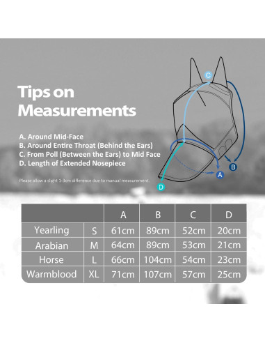 Máscara de Moscas Completa Harrison Howard Teal M UV