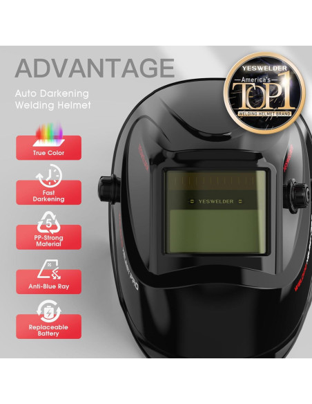 Casco de Soldadura YESWELDER LYG-L600A con Oscurecimiento Automático