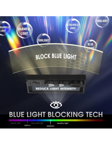 Casco de Soldadura YESWELDER LYG-L600A con Oscurecimiento Automático