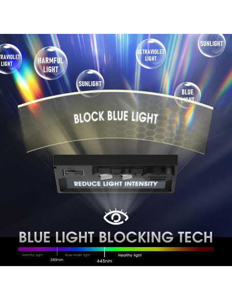 Casco de Soldadura YESWELDER LYG-L600A con Oscurecimiento Automático