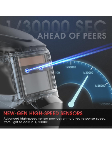 Casco de Soldadura YESWELDER LYG-L600A con Oscurecimiento Automático