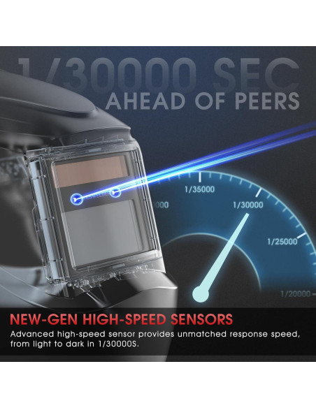 Casco de Soldadura YESWELDER LYG-L600A con Oscurecimiento Automático