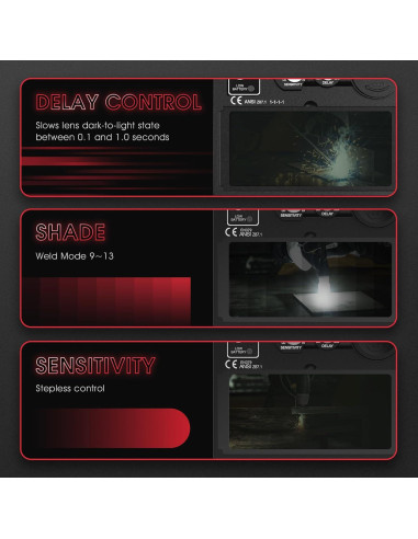 Casco de Soldadura YESWELDER LYG-L600A con Oscurecimiento Automático