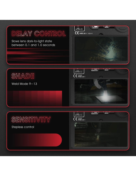 Casco de Soldadura YESWELDER LYG-L600A con Oscurecimiento Automático