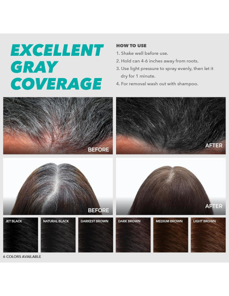 Rociador de Tinte Rápido Red by Kiss 56.7g Marrón Claro