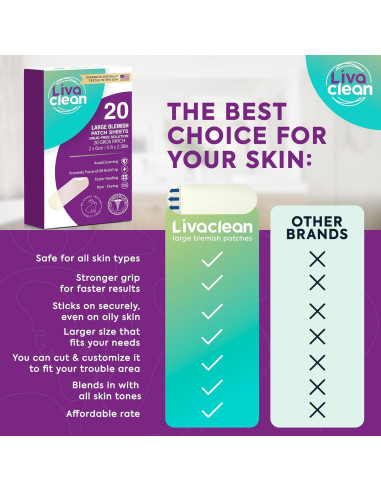Parches Hidrocoloides Grandes LivaClean para Granos - 20 Unidades