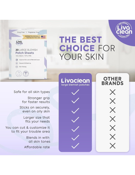 Parches Hidrocoloides Grandes LivaClean 20CT para Acné