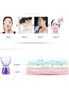 Vaporizador Facial Profesional Hann con Difusor de Aromaterapia 2