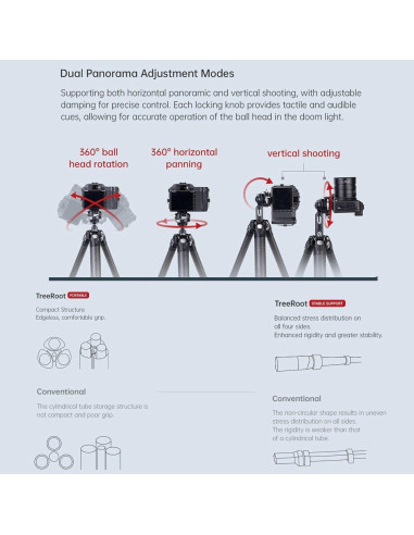 Trípode de fibra de carbono Kongeeker F38 Pro, 154.94 cm, 5kg