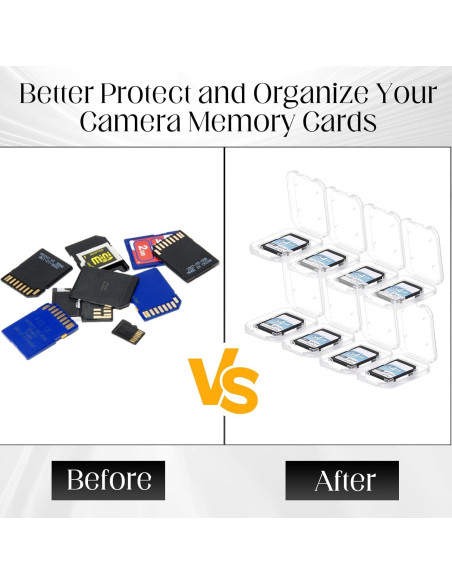 ISKYBOB 20 Cajas Transparentes para Tarjetas SD con 24 Etiquetas