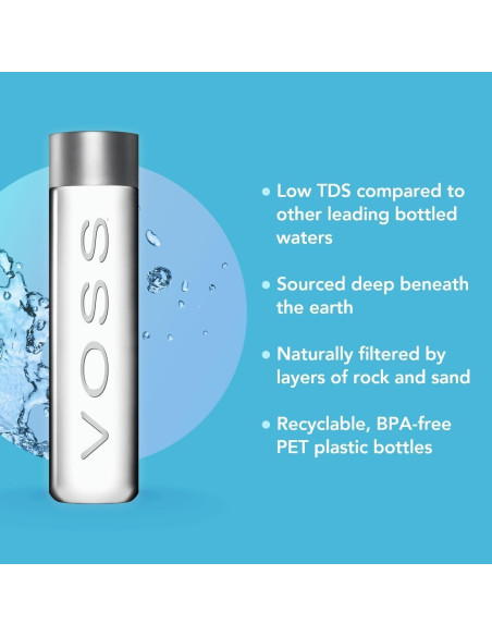 Agua VOSS Sin Gas 500 ml - Paquete de 24 Botellas PET