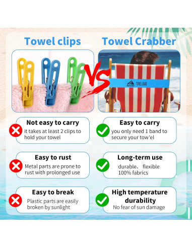 Bandas de Toalla Natonhi 6 Piezas para Sillas de Playa