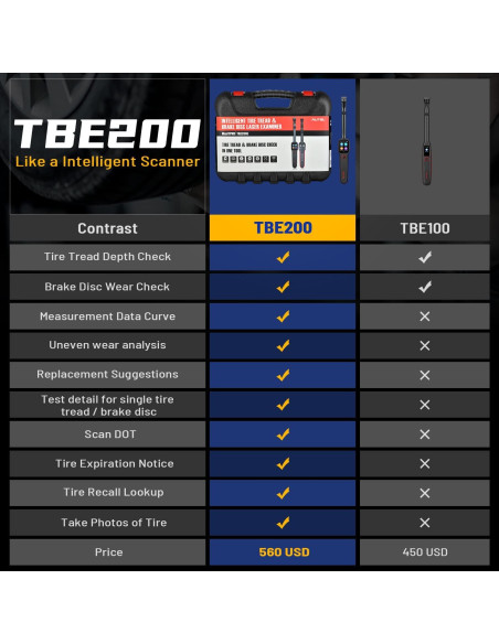 Autel MaxiTPMS TBE200 (E) Examinador de Neumáticos y Frenos