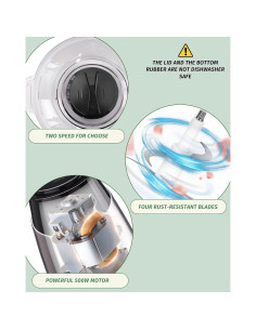 Procesador de Alimentos Homeylon NEXCHOP 500W 2L 8 Tazas 2