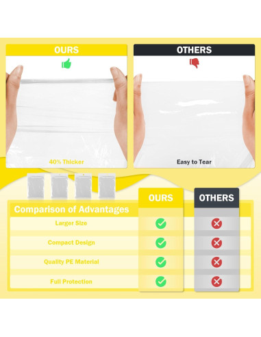 Paquete Familiar de 4 Ponchos de Lluvia Desechables Transparentes