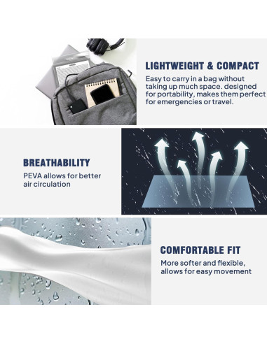 Ponchos de Lluvia Reutilizables ANYOO 2-Pack Unisex Impermeables