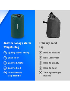 Bolsa de Pesas de Agua Anavim para Canopy Plegable 9.5L Blanca 2