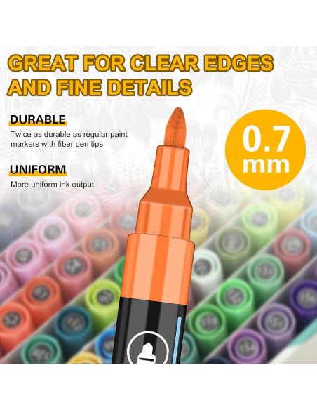 Marcadores Acrílicos NICETY 168 Colores 0.7mm Punta Fina