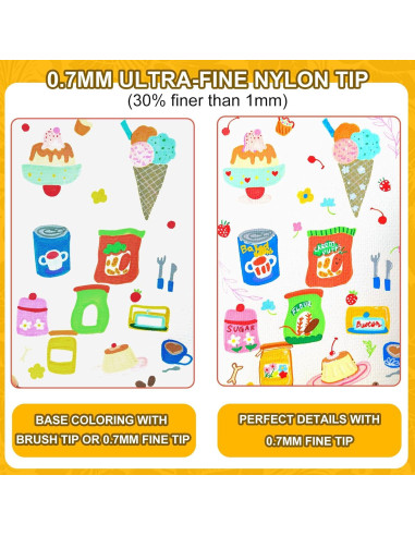 Marcadores Acrílicos NICETY 168 Colores 0.7mm Punta Fina