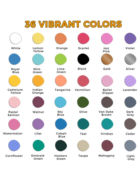 Marcadores de Pintura Acrílica Artecho 36 Colores 0.7mm Punta Fina