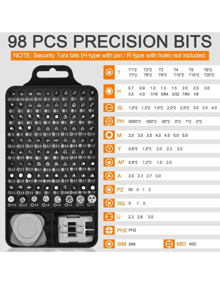Kit de Destornilladores de Precisión Necamocu 115 en 1 Magnético