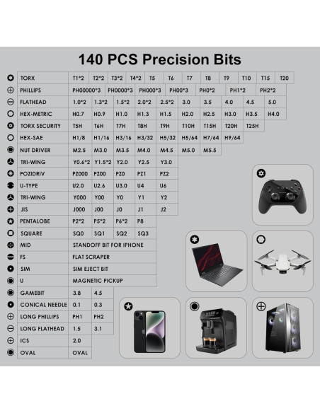 Juego de Destornilladores de Precisión STREBITO 153 en 1