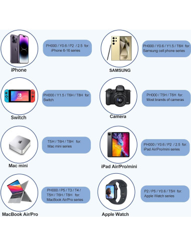 Juego de Destornilladores de Precisión 22 en 1 Bamerfish