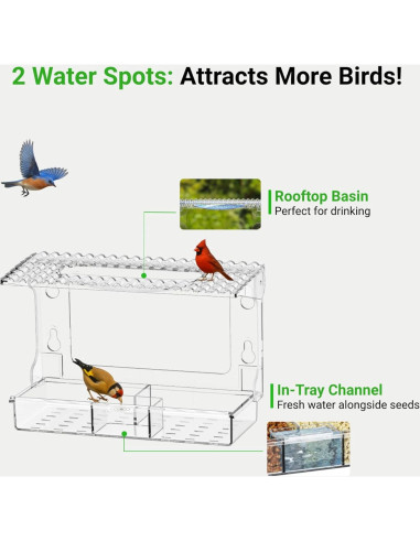 Comedero para Aves de Ventana Luugoo con 3 Semillas y Doble Agua