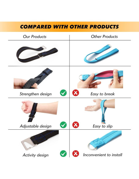 Correa de Seguridad para Silla de Paseo Bebé y Perro - Negro