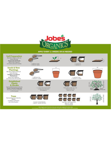 Fertilizante Granular Orgánico Jobe's 1.81 kg NPK 4-4-4