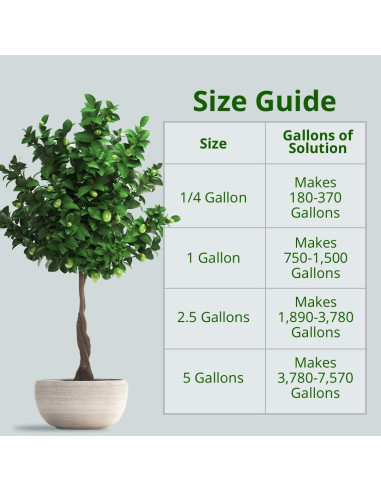Fertilizante Líquido Humboldts Secret Tree Trunk 0.95L