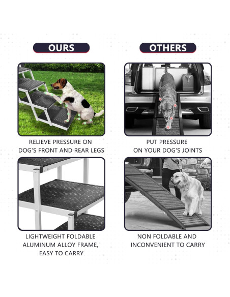 Escalera Plegable para Perros PENSUN Antideslizante 113.4kg