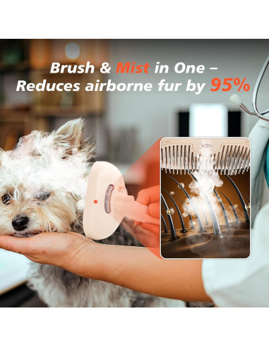 Cepillo Deshedding Autolimpiante CHENJIU para Perros y Gatos