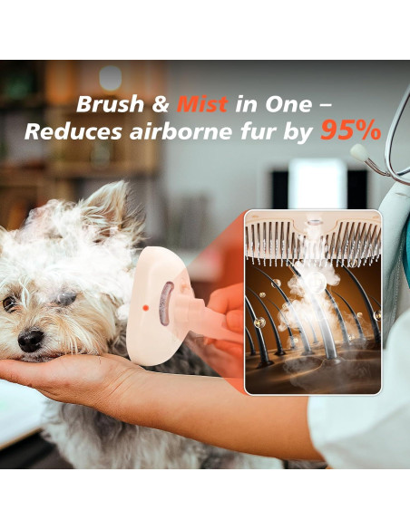 Cepillo Deshedding Autolimpiante CHENJIU para Perros y Gatos