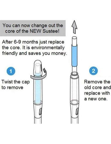 Medidor de Humedad del Suelo Sustee Mediano Verde con 3 Núcleos