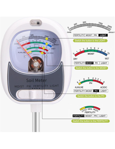 Kit de Prueba de Suelo 4-en-1 HSLGOVE - Medidor de pH, Humedad y Luz