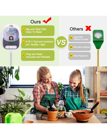 Kit de Prueba de Suelo 4-en-1 HSLGOVE - Medidor de pH, Humedad y Luz