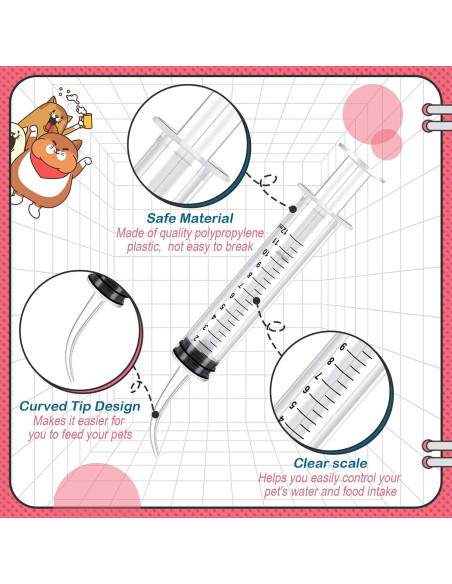 12 Jeringas de Alimentación para Mascotas BBTO 12 ml