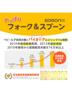 Tenedor y cuchara anti-caídas Edison Naranja Verde 3 piezas 2