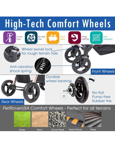 Carrito de Lujo para Mascotas HPZ Pet Rover Prime 3 en 1 Beige